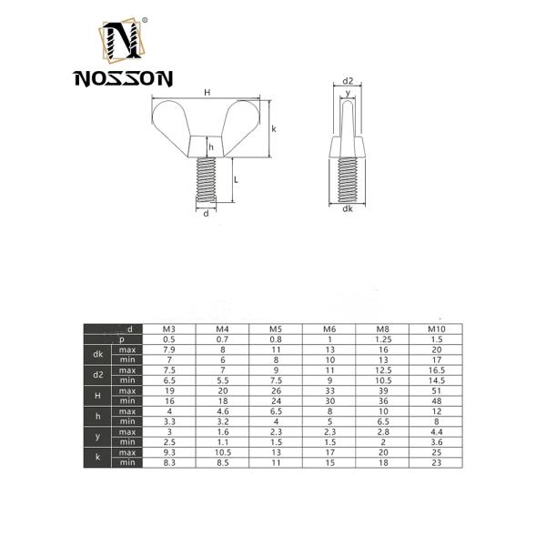 Stainless Steel Wing Bolt Machine Fastener Thumb Hand Screws in Customized Colors for Customer Requirements