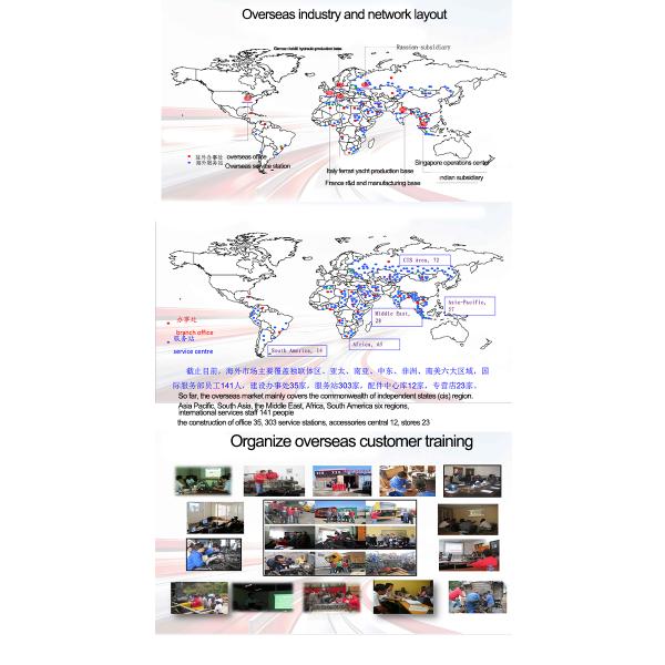 Weifang Best Power Equipment Co., Ltd.