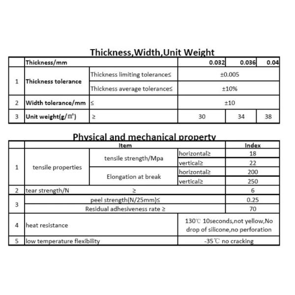 60 фильм стороны 0.06mm микрона белым одиночным покрытый силиконом