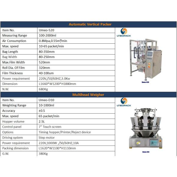 Automatic vertical crisps nitrogen potato chips weighing packaging machine