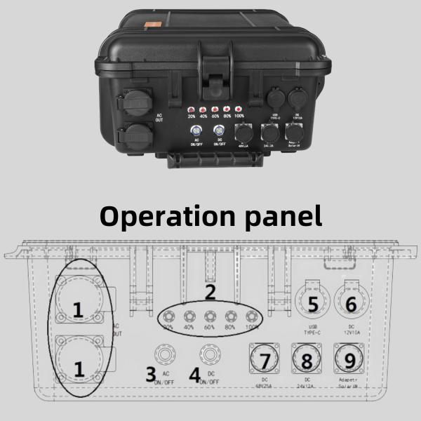 3000W LiFePO4 Battery Pack Outdoor Camping Portable Power Station Solar Generator