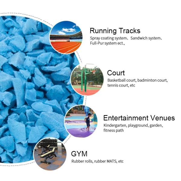 Safe and UV-Resistant Blend EPDM Rubber Granules for Playground Track Installation