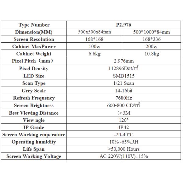 2024 Nuevo Hd Sexy 2.976mm Video Led Display Pantalla de pantalla de panel LED Pantalla de color completo Alquiler de pantalla de LED para concierto