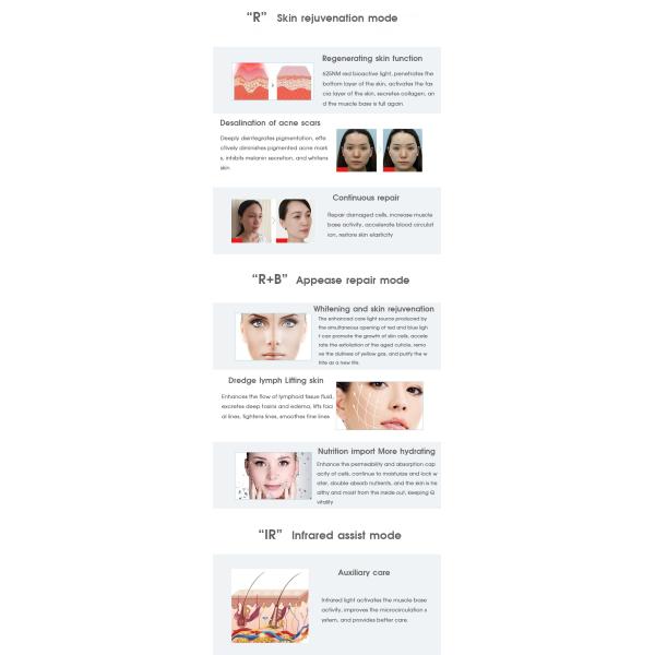 Professional Photon PDT Led Light Facial Mask Machine Acne Treatment Face Whitening