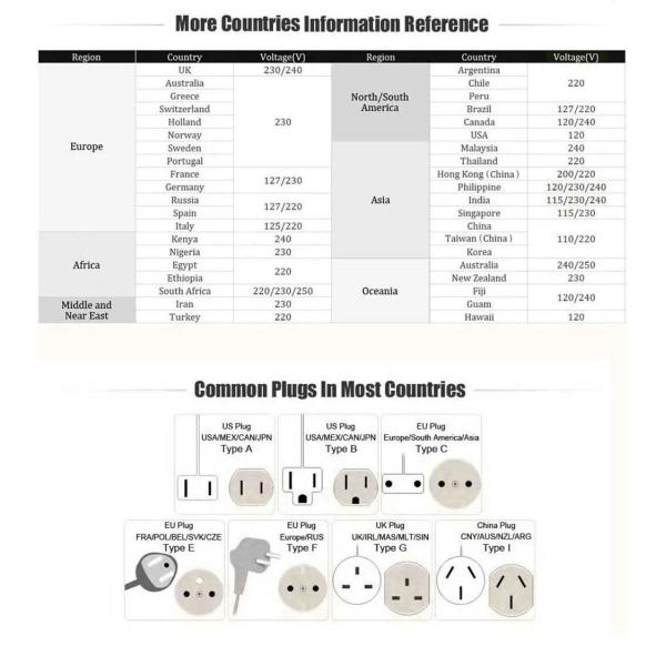 Portable Samebike Lo26 Moped Electric Bike With 30-50Nm Torque