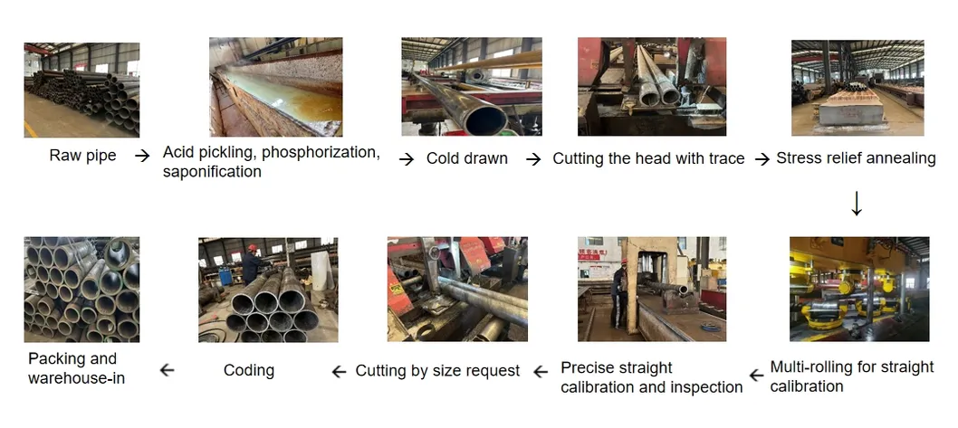 API 5L Φ219×6.4、Φ323×8 High Precision Seamless Carbon Steel Pipe Hollow Round Square Rectangle Pipe