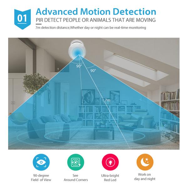 Z Wave Wireless Multi Sensor Homesafe Security System For Motion Temperature