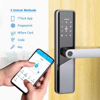 Serrure de porte Keyless de Digital d'empreinte digitale biométrique noire de couleur avec la certification de FCC