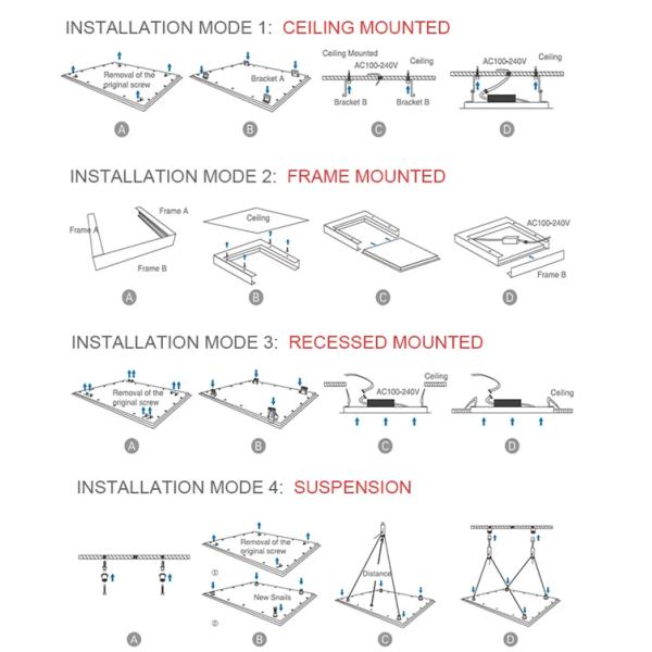 RGB CCT Changing LED Light Panel Light With Aluminum+PMMA 120° Beam Angle IP44 Rating