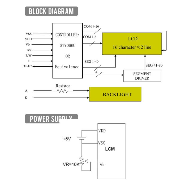 Russian DFSTN Black Film 1602Q IIC I2C Adapter Alphabet Font Screen ST7066U Character LCD Module