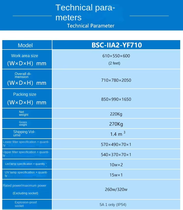 Customizable All-Steel Laboratory Biosafety Cabinet Research Level Secondary OEM Support