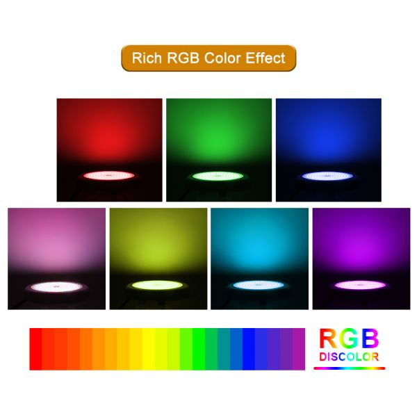 Underwater Swimming Pools Lighting Surface Mounted Resin Filled IP68 AC12V ABS+PC RGBW SMD2835