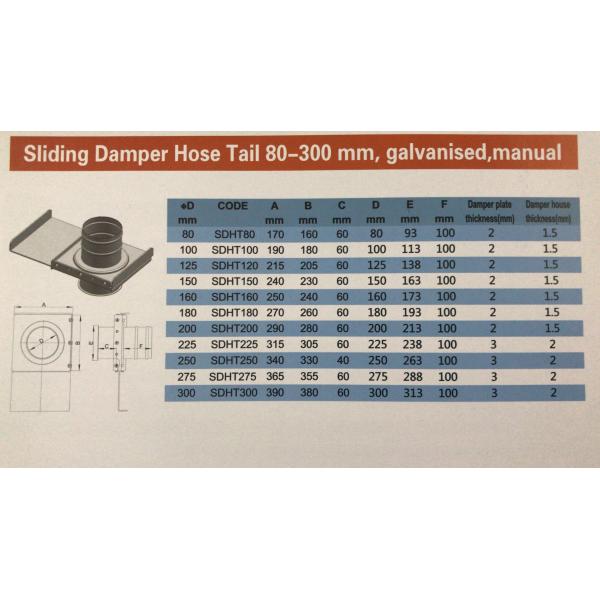 Кабель шланга сползая демферы зоны трубопровода 80мм до 300мм гальванизированная толщина 2мм плиты