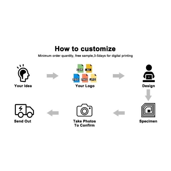 Precio de fábrica RFID Nfc Etiqueta 213/215/216 Chip Holder de madera Tarjeta de visita Tarjeta de madera