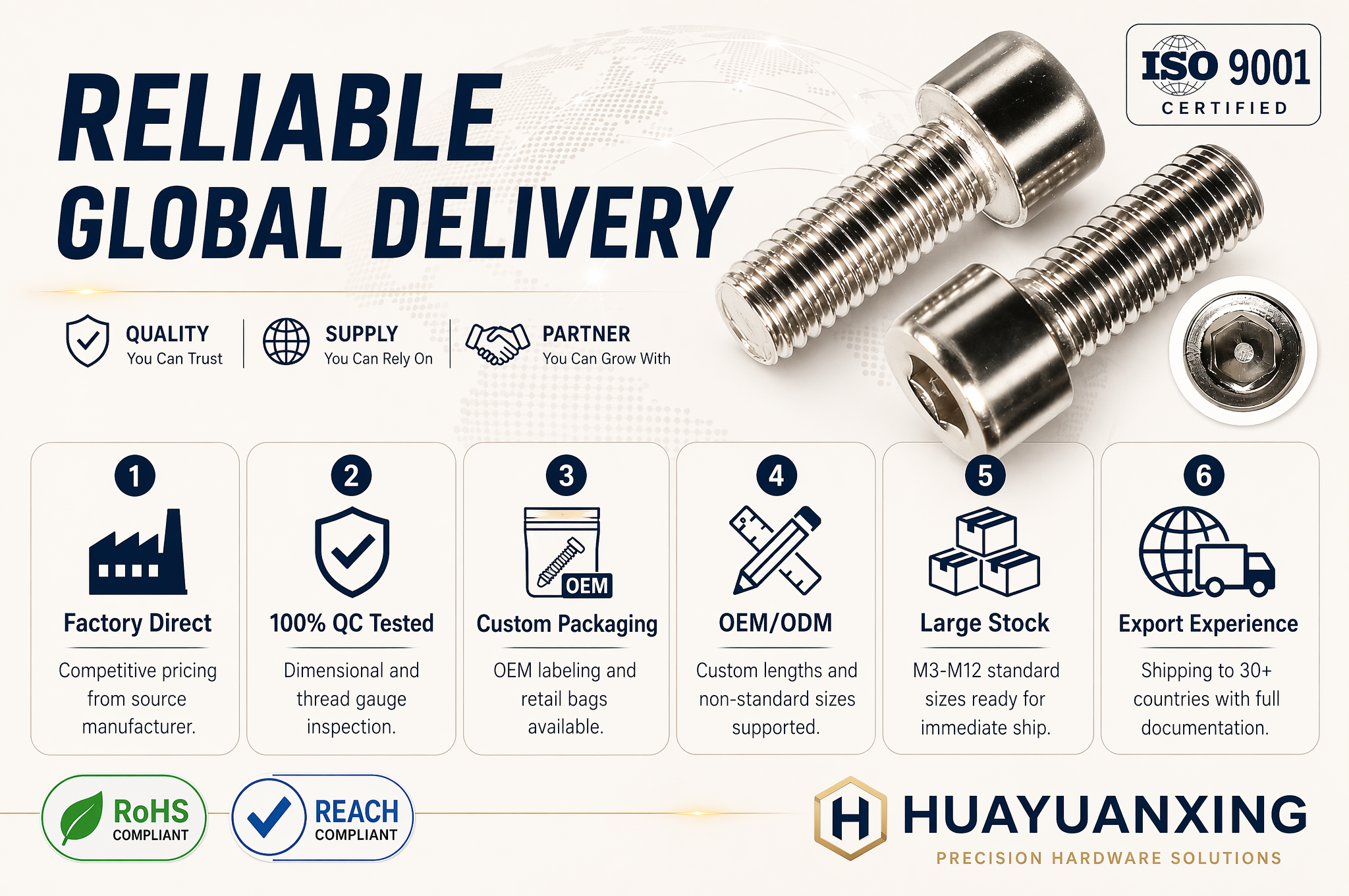 201 Stainless Steel Socket Head Cap Screws Hexagon Socket Bolt Allen Head Screw Machine Fastener M3 M4 M5 M6 M8 Multiple Sizes In Stock Support Customization