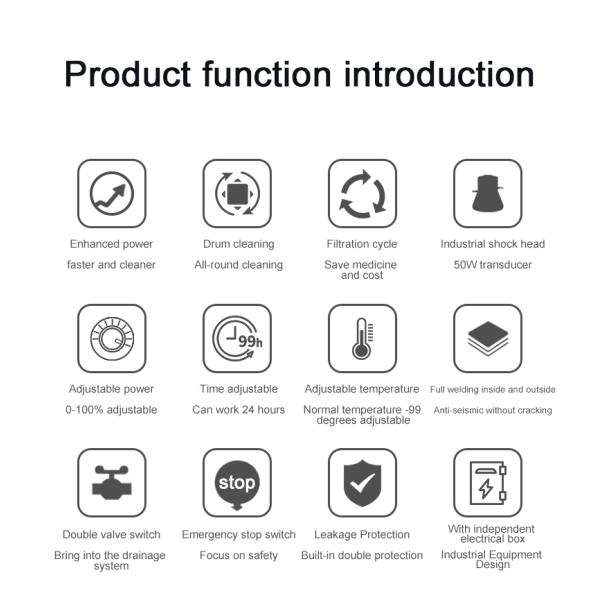 CE Stainless Steel Drum Ultrasonic Cleaning Machine Industrial