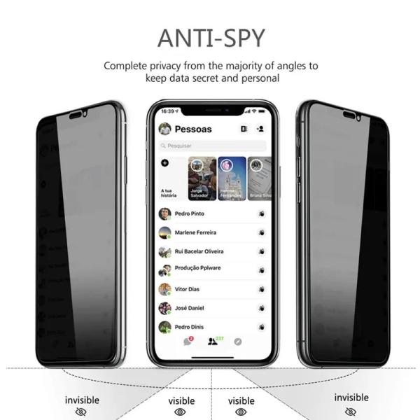 Anti SPY Privacy Screen Protector Silk Anti Fingerprint For MOTO G62 G82