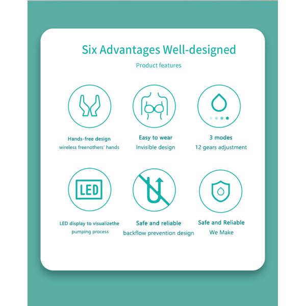 OEM 24mm Electric Breast Pump Bottles Milk Extractor Double Suction Baby Feeder Massage