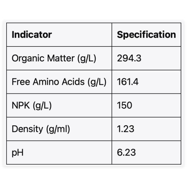 Glycine Liquid Amino Acid Liquid Fertilizer For Boosting Crop Yield In Agriculture