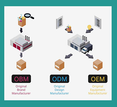 Shaanxi Jufeng Delong Trading Co., Ltd.