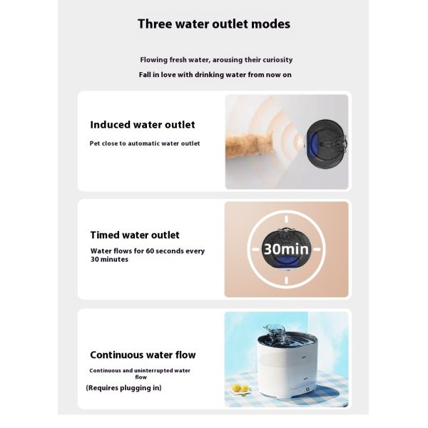 Automatic Wireless Charging Waterproof IPX5 Lightweight 0.8kg Cat Dog Drinking Bowl Eco-Friendly Solid Pattern Plastic Battery