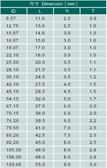 Ку-Ни 9010 штуцеры трубы крышки/меди трубопровода 8 дюймов для паять ИСО 9001