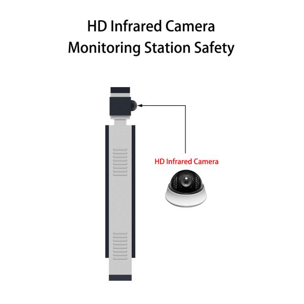 Outdoor Waterproof Freestanding Bus Station Advertising Billboard Screen LED LCD Digital Signage Displays for Elevator Education