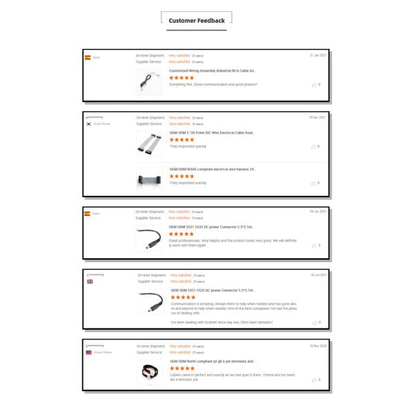 RoHS e ISO Compliant Car Stereo Wiring Harness para CD Player de Automóveis Personalizados