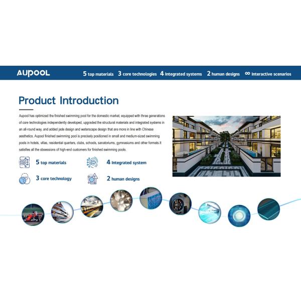 Средний семейный бассейн для семейных семей Клубы Школы Санатории и спортзалы