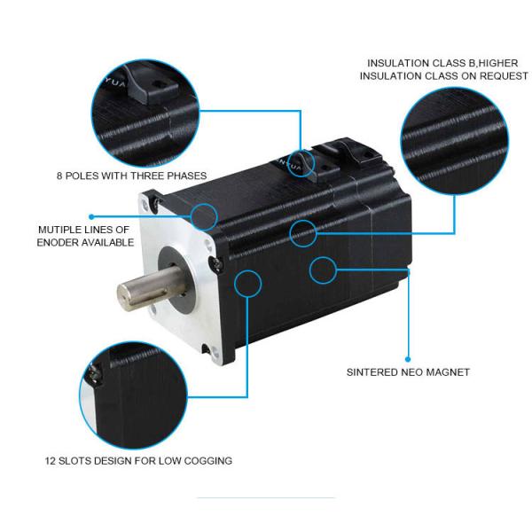 12 Slots 8 Poles 3 Phase Water Cooled Brushless DC Motor