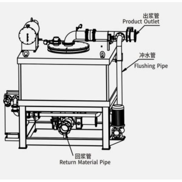 O programa de alta qualidade controlou a economia de energia eletromagnética de poupança de óleo automática do Refrigerar