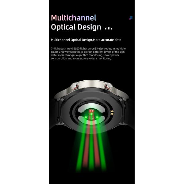 Экран касания дозора ЭКГ медицинской ранга дам умный полный 1,3 дюйма ОДМ
