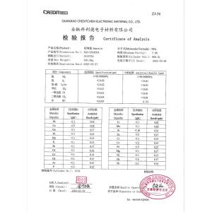 Shanghai Kemike Chemical Co.,Ltd Certifications