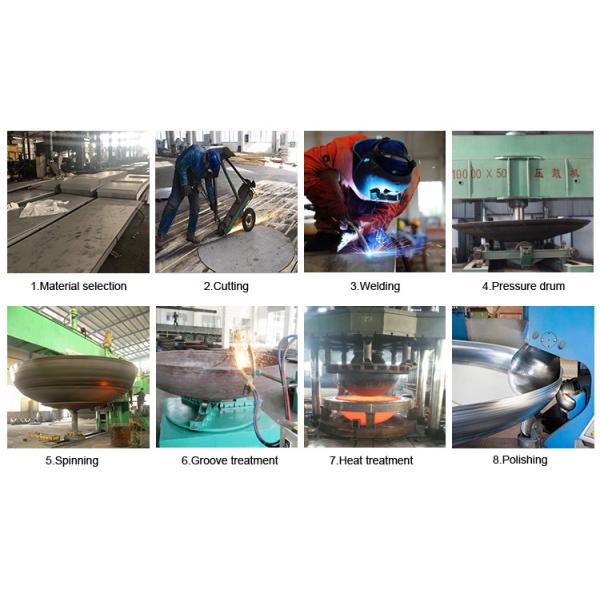 Головы уплотнения конца крышки блюда нержавеющей стали сферы шарика крышки полусферической стальные