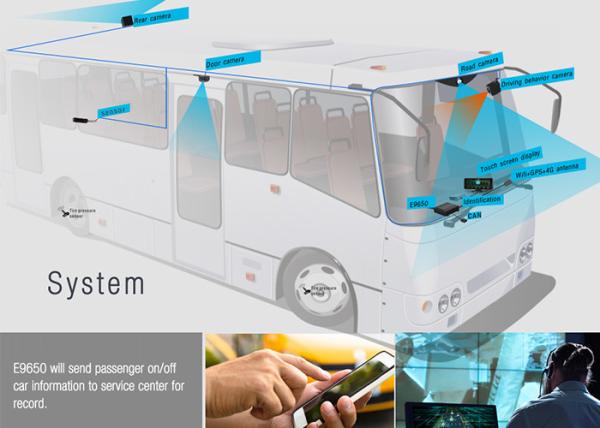 4G Android Fleet Management Tablet For Construction / Logistics Vehicles