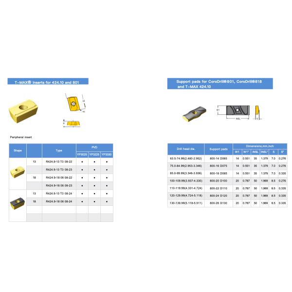 High Productivity BTA Deep Hole Driller BTA Drilling Bit For Hydraulics