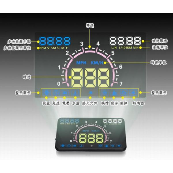 экран дисплея 4.5V Lcd, Pin или дисплей характера Lcd соединителя зебры