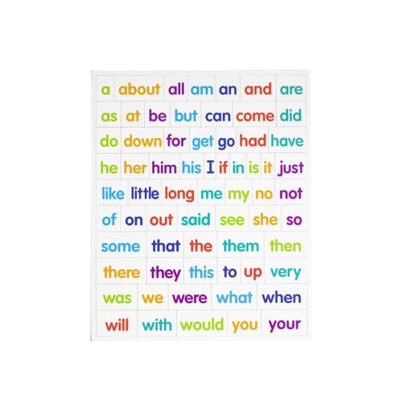 Подгонянные построители слов/предложения видимости Маньетк холодильника воспитательных проницательностей бумажные