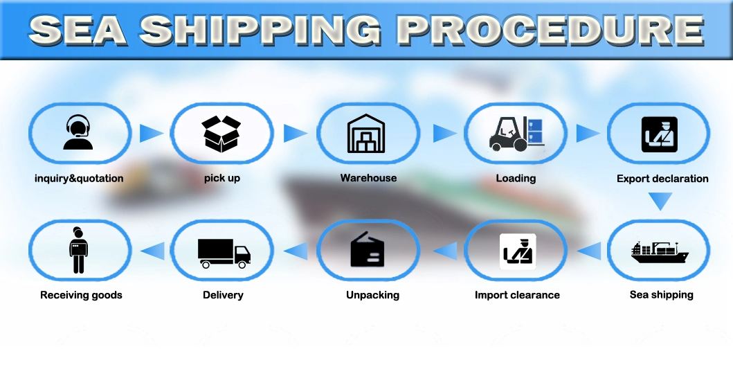 Bulk Goods FCL Container Shipping Maston Cosco USA International Freight Forwarder