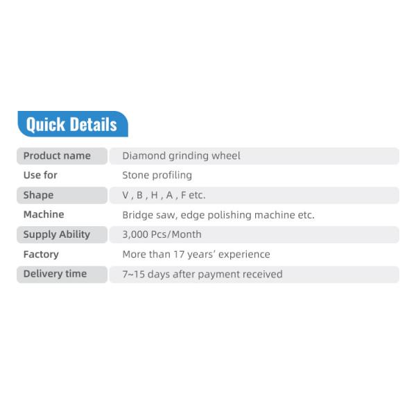 Diamond Profiling Wheel for Stone Edge Grinding Tools Diamond Segmented Grinding Wheel