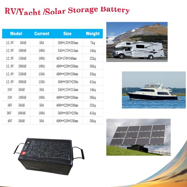 Батарея 200ah 12V Lifepo4 туриста IP66 RV 5000 раз задействует с ПРИЛОЖЕНИЕМ Blutooth