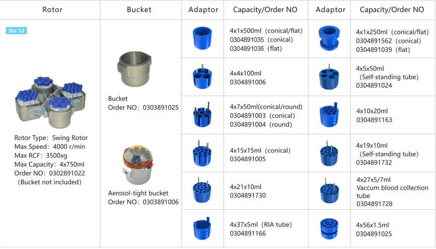 Refrigerated центрифуга большой емкости центрифуги CH260R с ротором качания 6x1000ml