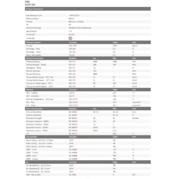 PA6 K224-G6 Reinforced High-strength Chemical-resistant Electronic and Electrical Accessories