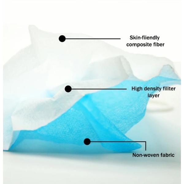 Liquid Proof Disposable Dust Mask , Antiviral Face Mask For Dust Protection