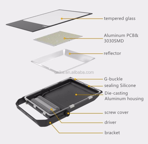 Ip66 Waterproof Outdoor LED Floodlight Smd Flood Light With Glass Lenses