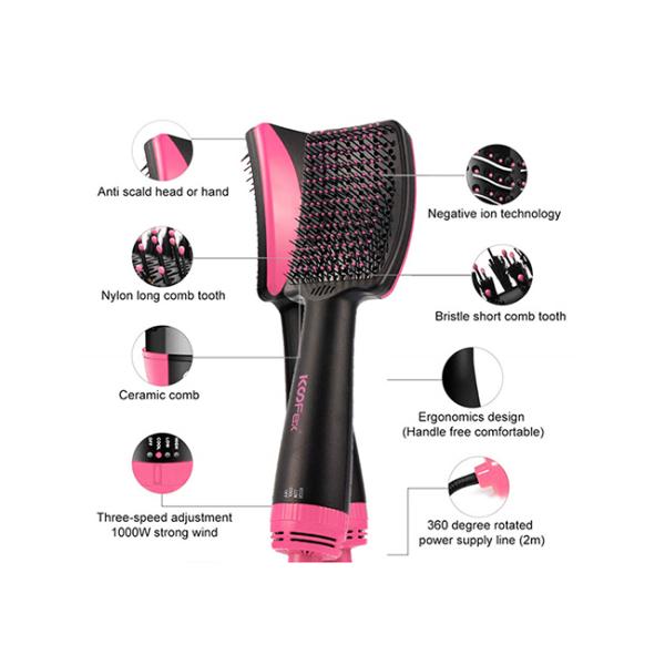 Щетка фена для волос горячего воздуха гостиницы многофункциональная расчесывает анти- Frizz 50/60Hz