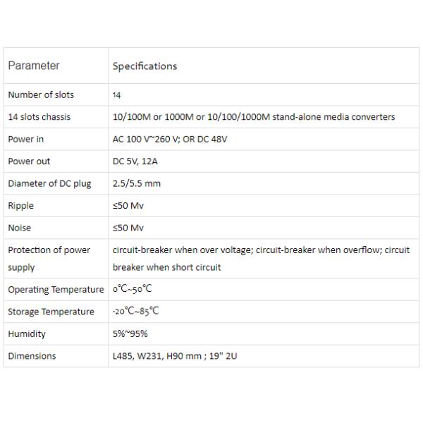 2U Rack Mount Fiber Optic Media Converter With 14 Slots For Standalone Type 10/100/1000M