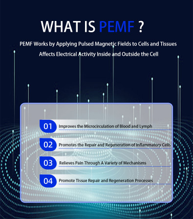 Магнитно-терапевтический матрас Pemf Pmst Loop Матрас для полного тела Pemf Магнитно-терапевтический матрас Pemf