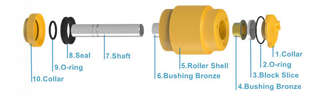 D8H CARRRIER ROLLER Ролики 8P6256 несущей следа бульдозера D8H D8K
