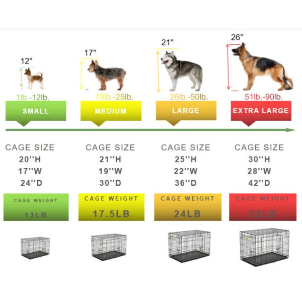Iron 24 Inch Metal Dog Cage Portable Multisize With Plate